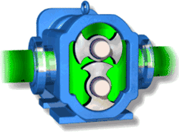 20種泵的性能差異分析,最直觀的選型經驗指導 20種泵的性能差異分析,最直觀的選型經驗指導