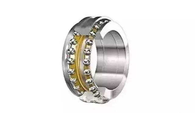 羅茨風機用那種軸承，14種軸承科普