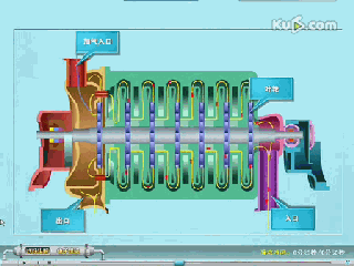 小編精心整理：常見透平機械工作原理動態圖解！