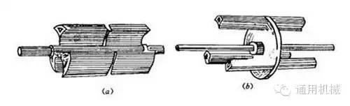 小編精心整理：常見透平機械工作原理動態圖解！